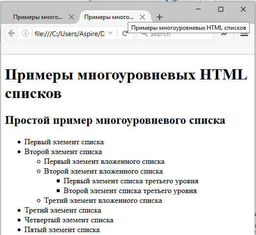 Отображение многоуровневого HTML списка в браузере