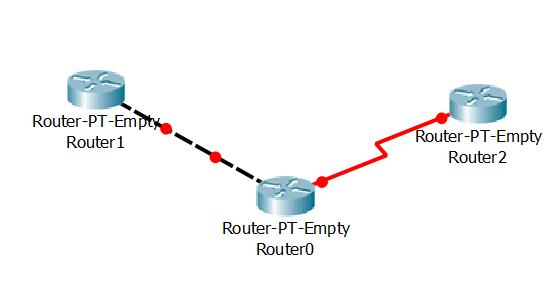 Три маршрутизатора, соединенных разными физическими интерфейсами