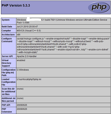 Конфигурация PHP-сервера на Денвер