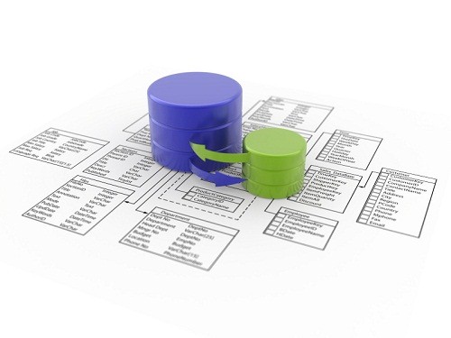 Курсовая работа по теме Разработка базы данных для хранения информации данных характеристик товара