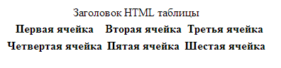Заголовок таблицы HTML