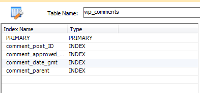 Индексы таблицы wp_comments базы данных WordPress