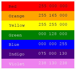 Семь цветов заданных при помощи десятичных кодов цвета модели RGB