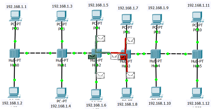 Тонкий ethernet с использованием топологии шина