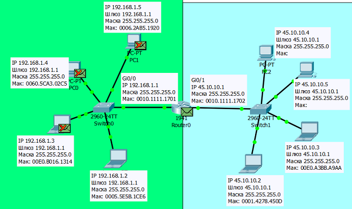 Рисунок 1.20.19 Роутер получил Ethernet кадр с ARP-запросом