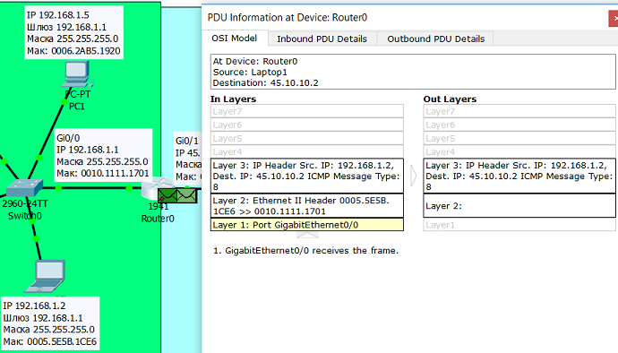 Icmp какой порт. Эхо запросы Cisco. Эхо запрос Cisco команда. Когда отправляется ARP запрос. Как отправить Echo запрос.