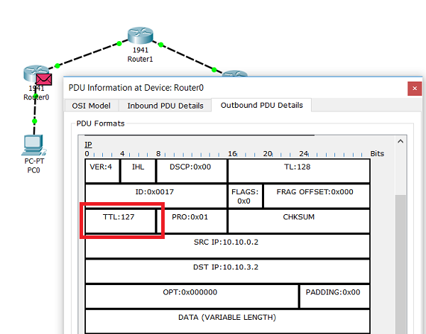 4.3.10 TTL IP-пакета на выходном интерфейсе маршрутизатора