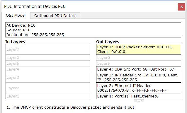 9.2.8 Сообщение DHCPDISCOVER в Cisco Packet Tracer