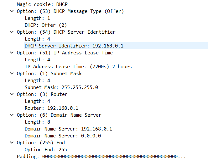 9.3.6 DHCP опции в сообщение DHCPOFFER