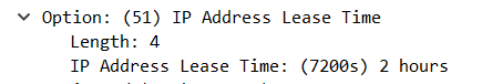 9.4.1 Option 51. Сервер сообщает клиенту время аренды IP-адреса в сообщение DHCPOFFER